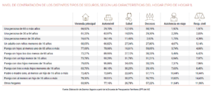 composicion hogares seguros rga seguros caja rural