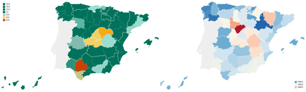 probabilidad de los robos en comercios
